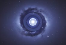 Плутон у повітряних знаках зодіаку: інтелектуальна трансформація та спільнота